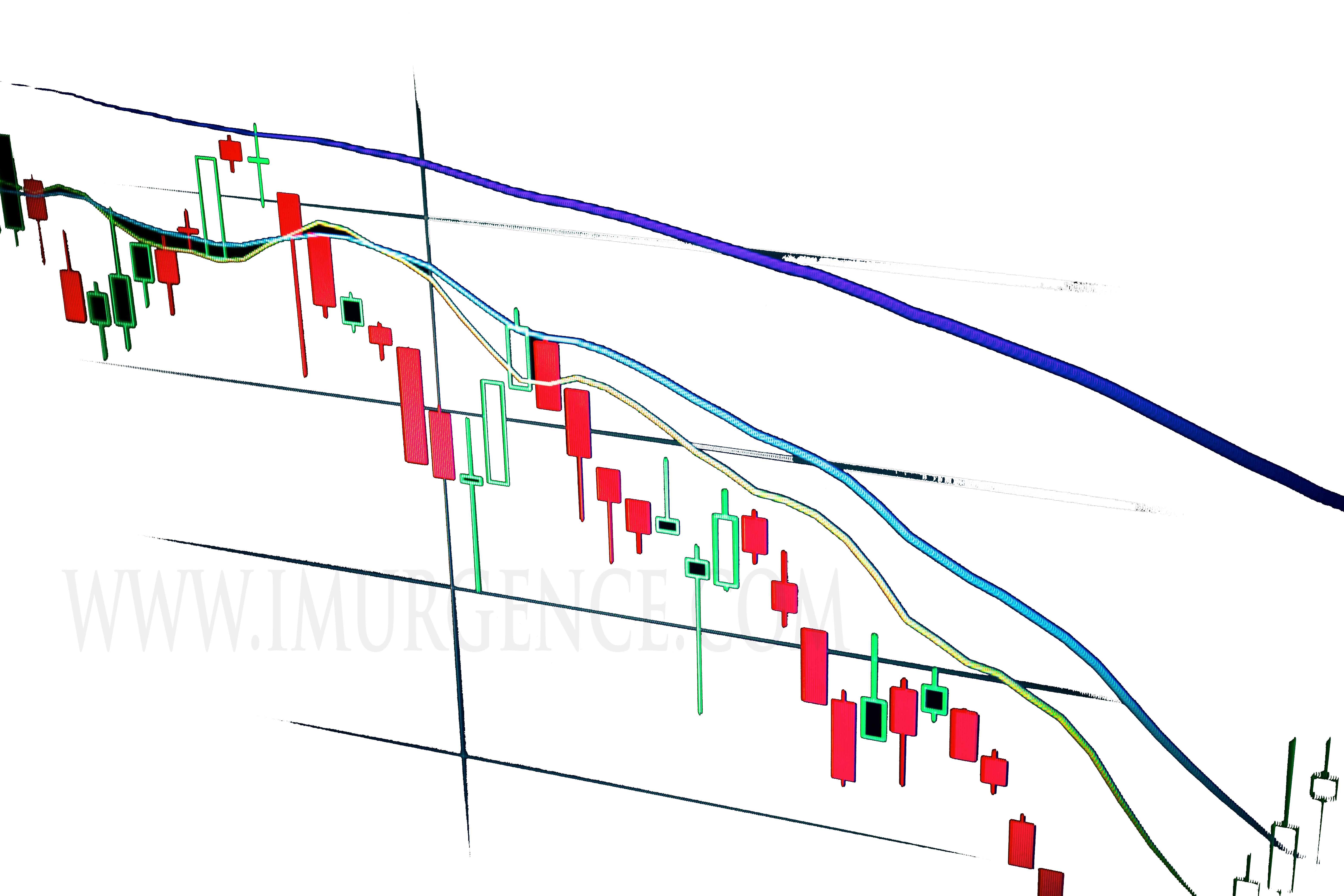 How to do time series forecasting : Predicting Stock Price Using LSTM Model in Python