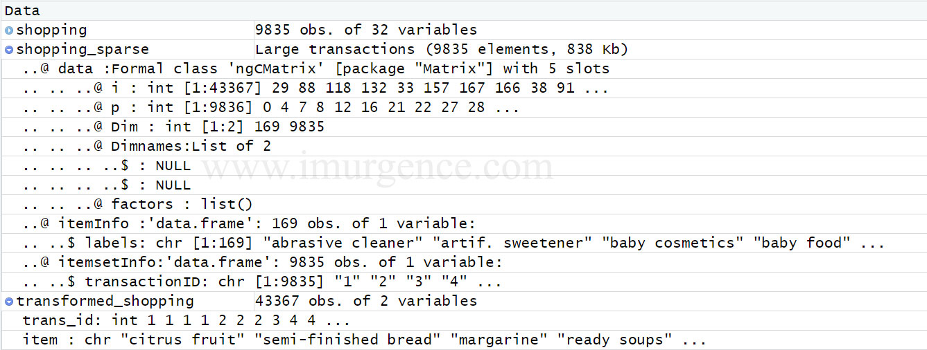 Data representation in sparse matrix format
