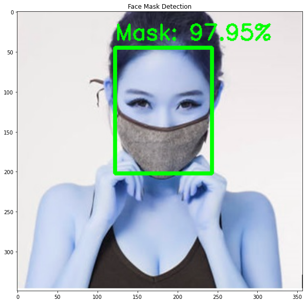 Face mask detection image case 1