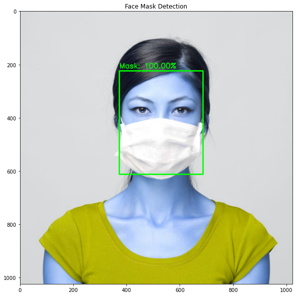Face mask detection image case 2