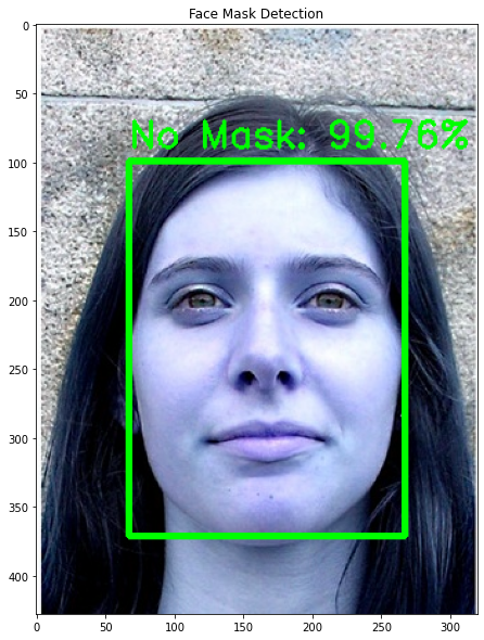 Face mask detection image case 3