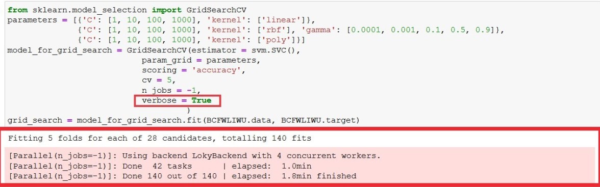 Viewing grid search execution process by making verbose as true