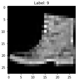 Image Sample 2 from MNIST fashion dataset