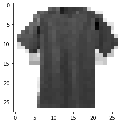 Ingest our data for testing CNN built on MNIST fashion dataset