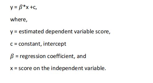 simple linear regression equation explanation